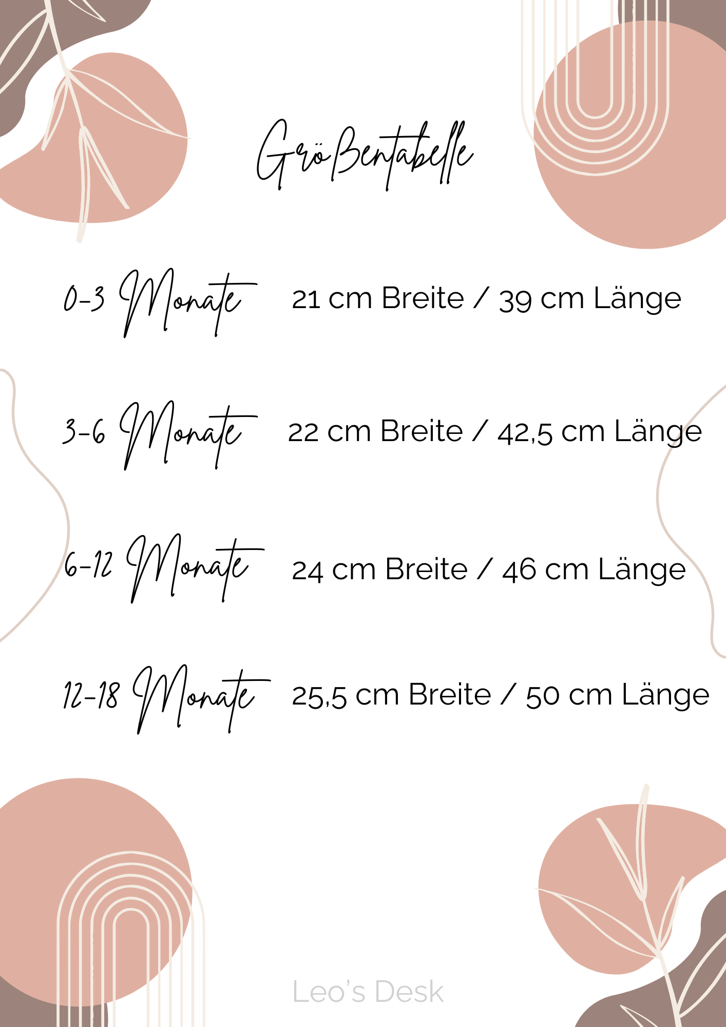 Babybody Nachname | Erster Strampler mit Name | personalisierbar | Baby | Geburt | Geburtsgeschenk | Babygeschenk